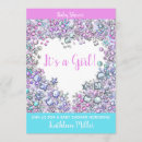 Recherche de gemstone invitations Script