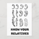 Zoek naar biologie leraren briefkaarten Leraar