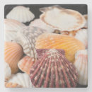 Recherche de assortiment dessous de verres Détail