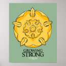 Recherche de trône posters Westeros