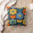 Recherche de scandi coussins Floral