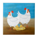 Recherche de poulets carreaux Poules