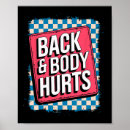 Recherche de douleur posters Musculation