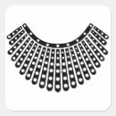 Recherche de citation féministe autocollants Politique