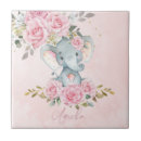 Recherche de dessin rose carreaux Pour enfants