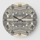 Recherche de vienne horloges Vintage