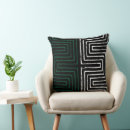 Recherche de motifs africains coussins Exotique