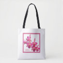 Recherche de emballage rose sacs Emballages