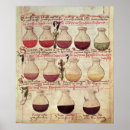 Recherche de uriner posters Manuscrit