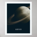Recherche de planète saturne posters Système solaire