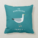 Recherche de mouette coussins Côtier