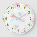 Recherche de jolie aquarelle horloges Fleurs