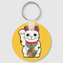Recherche de neko de maneki porteclés Fortune