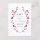Recherche de whimsical baby shower invitations Pour elle