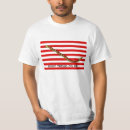 Recherche de cric de marine Gadsden