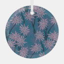 Zoek naar aziatische ornamenten Vintage