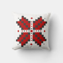 Recherche de broderie ukrainienne Noir