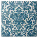 Recherche de motif graphique carreaux Floral