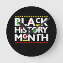 Recherche de histoire horloges Pour tous