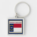 Recherche de nord porteclés Usa