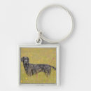 Recherche de triste porteclés Animal