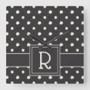 Recherche de signe horloges Monogramme