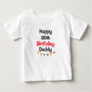 Recherche de joyeux anniversaire tshirts Famille