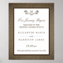 Recherche de toile mariage posters Monogramme