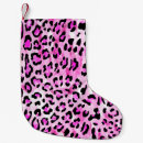 Recherche de peau chaussette de noël Décoration