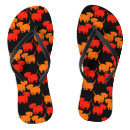 Recherche de dogmes Mignon