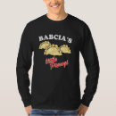 Recherche de nourriture polonaise tshirts Polska