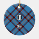 Recherche de ancien ornements Écossais