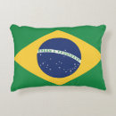 Recherche de brésil coussins Symbole