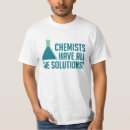 Recherche de chimistes Teacher