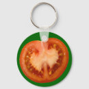 Zoek naar tomaten sleutelhangers Fruit