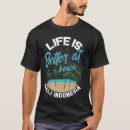 Zoek naar indonesië kleding Bali