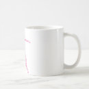 Recherche de logo américain tasses Drôle