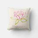 Recherche de lotus de coussins Floral