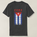 Zoek naar kuba kleding Vlag
