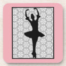 Recherche de ballerines dessous de verres Danse