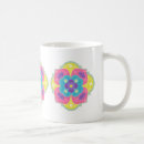 Recherche de hindi tasses Hindou