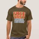Recherche de le thibet libre tshirts Politique