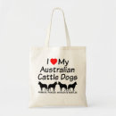 Recherche de bétail australiens Silhouette