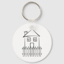 Recherche de fenêtre porteclés Maison