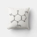 Recherche de molécule coussins Science
