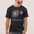 Zoek naar wetenschap technologie tshirts God