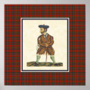 Recherche de scottish highland posters Vintage