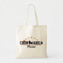 Recherche de vos parents sacs Amoureux des chiens