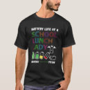 Recherche de famille repas tshirts Nourriture