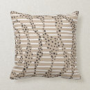 Zoek naar dotty kussens Vlekken